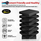 Acoustic Foam Panels  Sound Proof Foam Panels For Walls  High Desnsity Studio