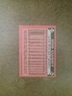 Ron Guidry Autographed Signed 1986 Topps New York Yankees Baseball Card Gator