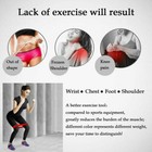 Resistance Bands Loop Set Gym Exercise Yoga Strength Workout Fitness Butt Lift