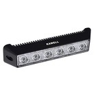 18w Led Light Bar Floodlight Led Fog Light Bar Super Bright 18w Flood Beam