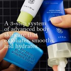 Soft Services  The Body Skin Experts Bestsellers Discovery Set-100  Authentic