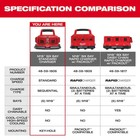 Milwaukee Compact Battery M18 Sequential Port Charger 6 Pack Charging Station