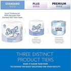 Scott Professional Recycled Toilet Paper 2-ply White 473 Sheets 80 Rolls
