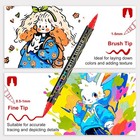 Betem Paint Markers Acrylic Paint Pens  Dual Tip 72 Colors Acrylic Markers Wi   