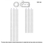 End Cap Rod Bar Screws Bolts Tubes Cable Pvc Rubber Plastic Thread Cover Caps