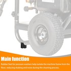 Pressure Washers Rubber Feet - For Most Brands Of Gas Powered Black
