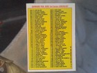 1986 Topps Garbage Pail Kids  86a Horsey Henry - High Grade - Nice Wp1