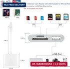 Sd Card Reader For Iphone  Memory Card Reader With Usb Camera Adapter Plug And P