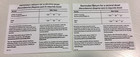 Lot Of 2 Cdc Covid-19 Authentic Vaccination Blank Card Collector Use Only