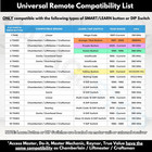 2x Universal Garage Door Opener Remote     Replacement For Liftmaster  Chamberlain