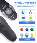 Presenter Clicker For Powerpoint Presentations  Usb Wireless Ppt Remote Click   