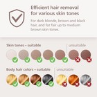 Lumea Ipl - Salon-like Laser Hair Removal  Permanent Hair Reduction Device At Ho