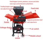 6-blade Hay Cutter Pulverizer 220v Chaff Cutters Cutting Grass Chopper 239764