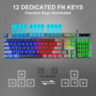 Rgb Gaming Keyboard And Mouse Combo - Mechanical Feel  Usb Wired  Grey-black