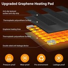 Heated Snow Melting Mats 21in X 10ft Heated Outdoor Mats For Winter Snow Removal