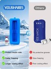 Youshares Insulin Vials Cooler Travel Case - Tsa Approved Diabetic Medication