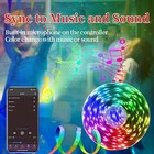 Led Lights For Bedroom  25ft Rgb Led Strip Lights With 44 Keys Ir Remote  Smart