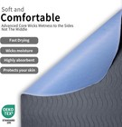 Accompagner Incontinence Bed Pads Washable Waterproof  Ultra-absorbent Reusable