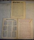 Lot Of 3 Vintage Sheet Music 1898-1899 Braisted   Carter Old Kentucky Tennessee