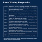 Adjustable Frequency Generator For Healing  0 01hz-299khz  7 83hz Schumann Reso