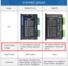 Dm556t Digital Stepper Motor Driver 1 8-5 6a 20-50vdc For Nema 23 24 Stepper