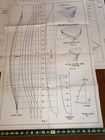 Vintage  Blueprint Plans Clipper Ship Flying Cloud Launched 1851