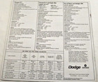 1969 Dodge The Man s World Of Super Cars Performance Models Sales Brochure