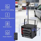 4800-watt Electric Garage Heater 240v With Thermostat And Timer  Efficient Fan