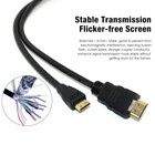 Hdmi To Mini Hdmi-c Video Cable For Canon Vixia Hf G50  Hf G40  Hf G21  Xf405