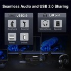 Tesmart Duel Monitor Switch  pks0802a10  Kvm Switch 8 Dual Monitor Kvm 2 Gaming
