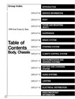 1995 Ford Truck F-150  F-250  F-350 Factory Shop Service Manual