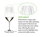 Riedel Performance Riesling White Wine Glass 21 Oz 9 64 h Set Of 2 New Germany