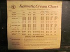 Vintage Funeral Kelmetics Cosmetic Case Postmortem Creams Powders Dececo Kit