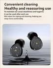 Industrial Noise Filtering Earplugs - Hearing Protection  Sound Insulation