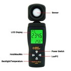 Lux Light Meter For Photography Grow Plants Led Photometer Lighting Intensity   