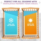 2    Crib Mattress Topper Memory Foam - Waterproof Breathable Soft Washable Cov   