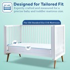 Sealy Baby Stain Protection Waterproof Crib Mattress Protector Cover  Fitted