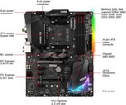 Msi B450 Gaming Pro Carbon Wifi Socket Am4 Amd Motherboard