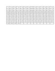 Aidetek 0603 Smd Smt 1  Rohs 144 Values 100pc value Sample Resistor Kits Usa