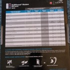 Motorola Arris Surfboard Sb6183 Docsis 3 0 Cable Modem 686 Mbps Comcast