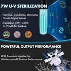 Canister Filter External Aquarium Ultra-quiet With Media