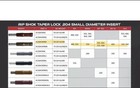 Victory Inserts Rip Shok   204 50 Grain Insert 12 Pack