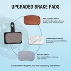 4 Pairs Bike Brake Pads  Disc Brake Pads  resin semi-metallic  For Mountain Bike