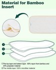 Babygoal Baby Cloth Diaper Inserts 12pcs reusable 3 Layer Rayon From Bamboo I   