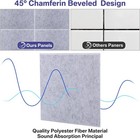 12 96 Pack Acoustic Foam Panels Studio Soundproof Wall Tiles Sound Absorbing Usa