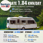 1 6kwh Complete Solar Panel Kit 400w 12v For Rv Off Grid  400w Solar Panels   40