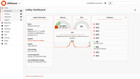 Opnsense Nine-port Gigabit Router firewall On Sophos Sg 125 Rev 3 Hardware