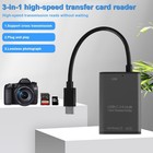Usb C Sd Card Reader For Iphone 15 16 17 ipad Pro macbook  Usb-c Type-c 1
