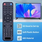 Replacement Remote Control Only For Electcom Pro Dvd Player