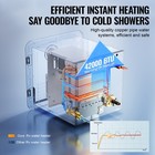 Uimoso Rv Tankless Water Heater 15x15 In Propane Gas 42000btu With Controller